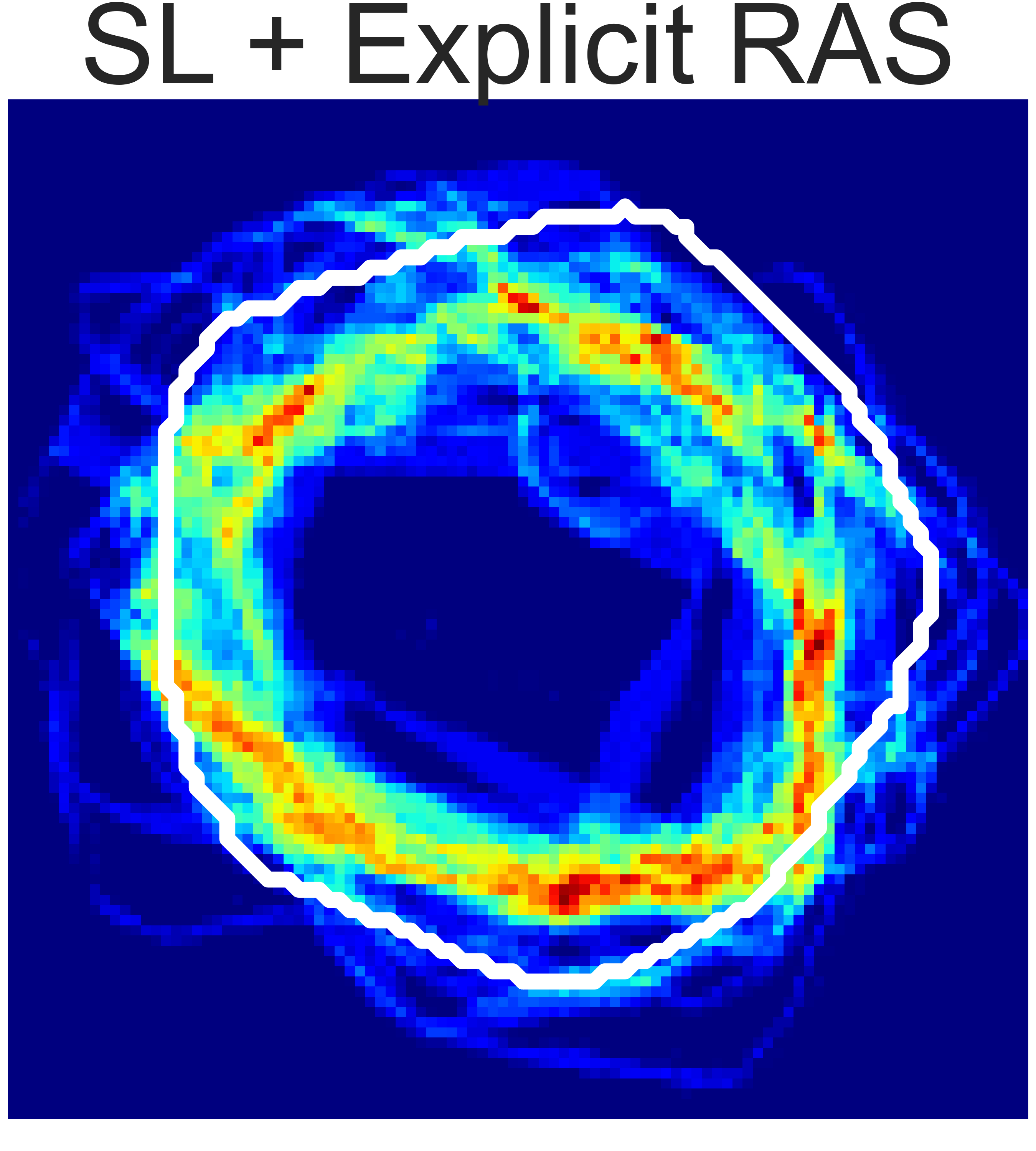 Heatmap of Rope Shaping (SL + Explicit RGAS)